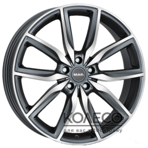 Mak Allianz W8 R20 PCD5x120 ET30 DIA72.6 GMMF