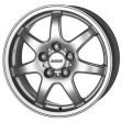 Alutec Spyke