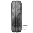 BFGoodrich Advantage SUV