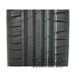 Літні шини Cordiant Sport 3 205/65 R16 95V