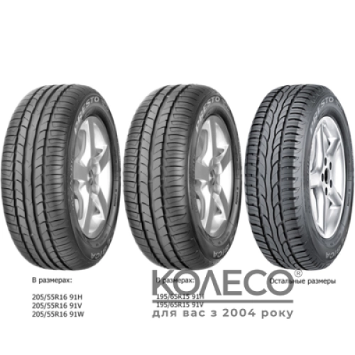 Летние шины Debica Presto HP 195/55 R15 85H