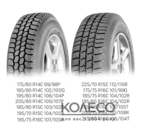 Легкові шини Fulda Conveo Trac 2 195/65 R16 104/102R C