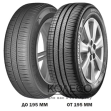 Michelin Energy XM2