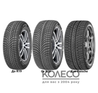 Легкові шини Michelin Latitude Alpin LA2 255/50 R19 107V XL
