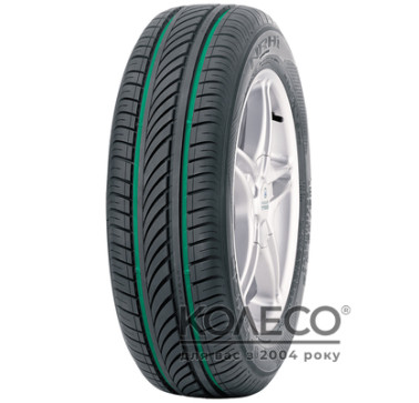 Легковые шины Nokian NRHi