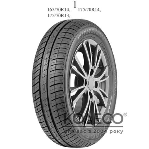 Летние шины Voyager Summer 205/60 R15 91V