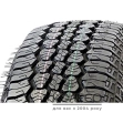 Tristar Sportpower A/T