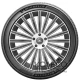 Літні шини Michelin Primacy 5 215/55 R17 94W