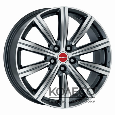 Mak Birmingham R20 W8.5 PCD5x120 ET43 DIA72.6 GMMF